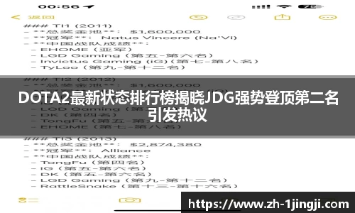 DOTA2最新状态排行榜揭晓JDG强势登顶第二名引发热议